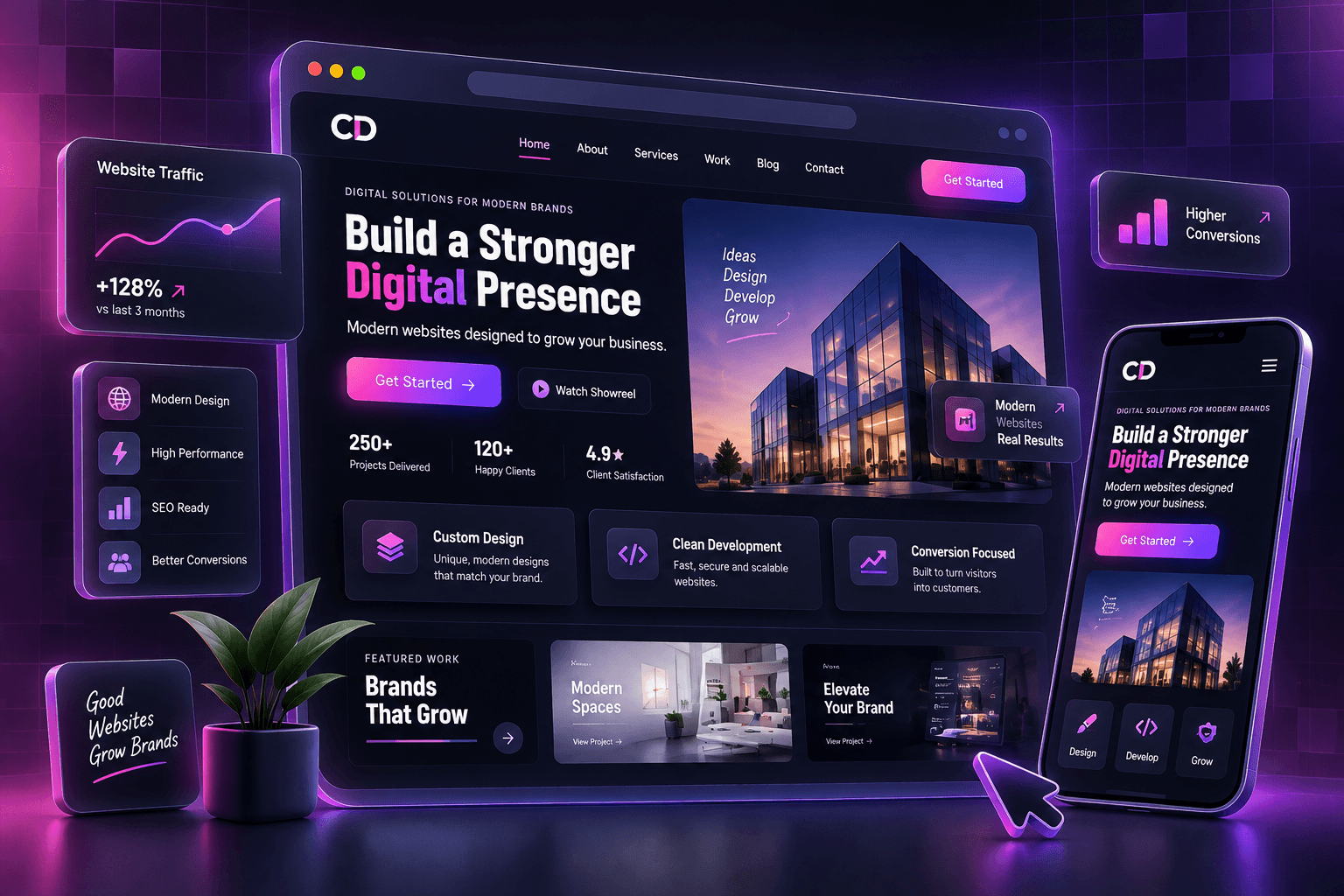 Example business websites design by The Creative Dudes