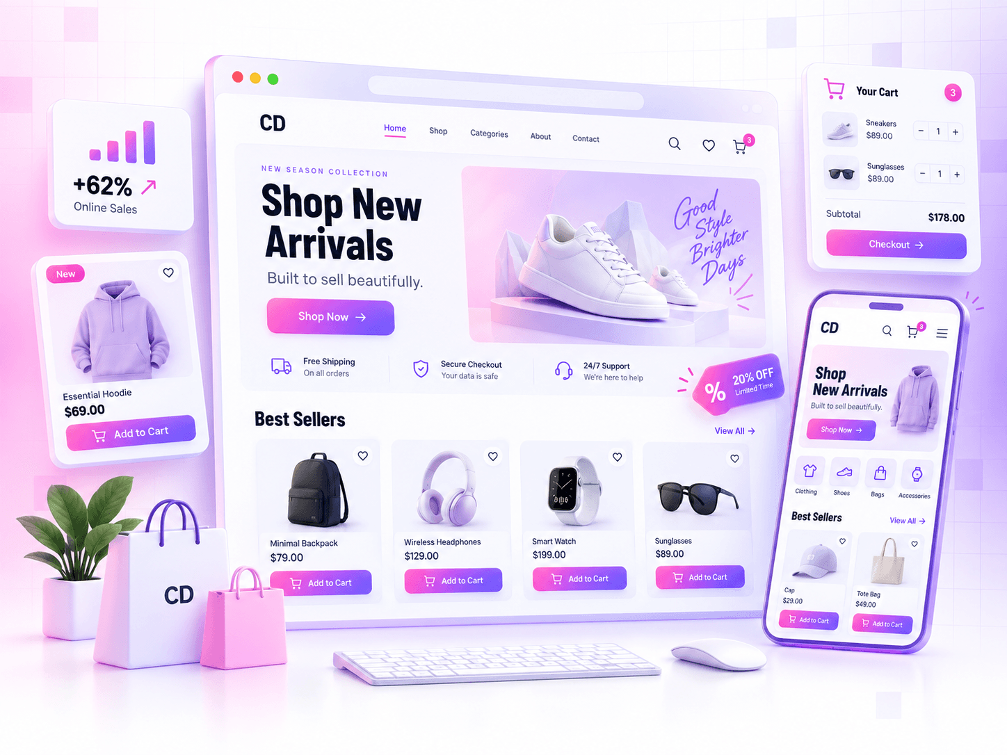 Example e-commerce stores design by The Creative Dudes